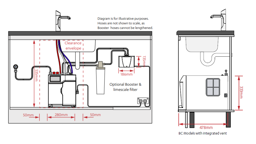Zip HydroTap G5 H55707Z03UK Classic Plus 240 boiling Matt black