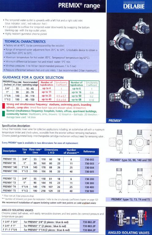 Delabie 730004 1 1/4" Premix Thermostatic Mixing Valve