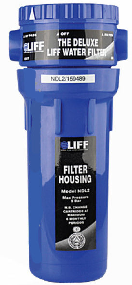 Filters for water